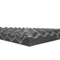 Noppenschaum Platten flammhemmend 2-10cm