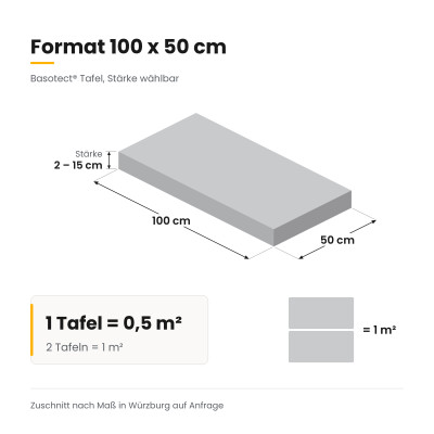 Basotect® Absorber 100x50 cm lichtgrau, 5 cm, EcoBalanced G+