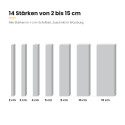 Basotect® Absorber 100x50 cm lichtgrau, 5 cm, EcoBalanced G+