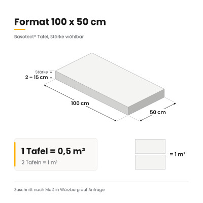 Basotect® Absorber 100x50 cm weiß, 12 cm, EcoBalanced B