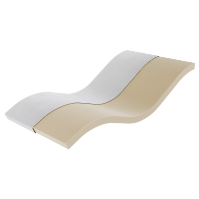 Wegerich Visco Topper 90x200 cm - 7 cm - H2 - abnehmbarer...