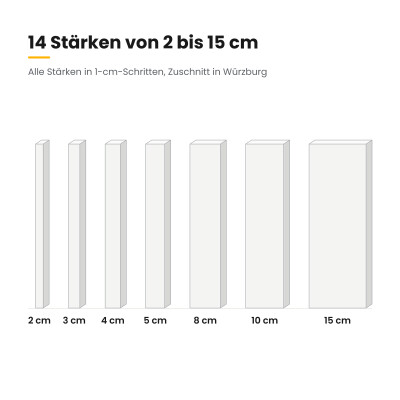 Basotect® Absorber 100x50 cm weiß, EcoBalanced B