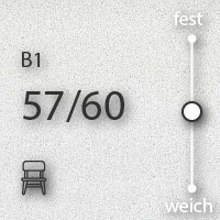 PUR5760B1