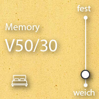 V5030