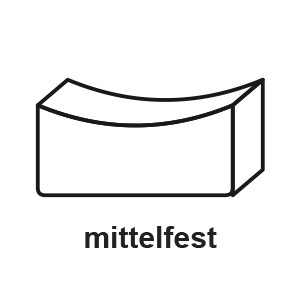 ErgioFlexKern