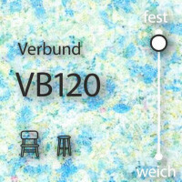 VB120